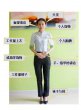不懂礼仪怎么做好酒店人